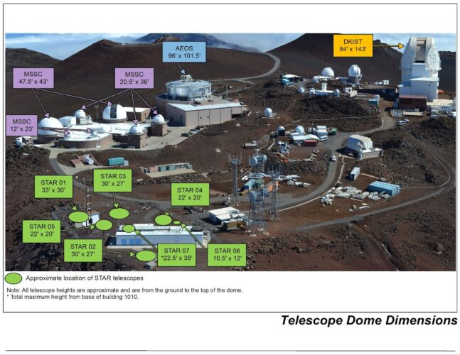 A couple of public hearings scheduled this week are seeking public comments on the U.S. Air Force’s controversial plan to build seven more telescopes on Halea